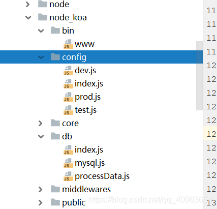 nodejs 使用不同环境的配置文件_node 生产环境和开发环境设置不同的基地址-CSDN博客