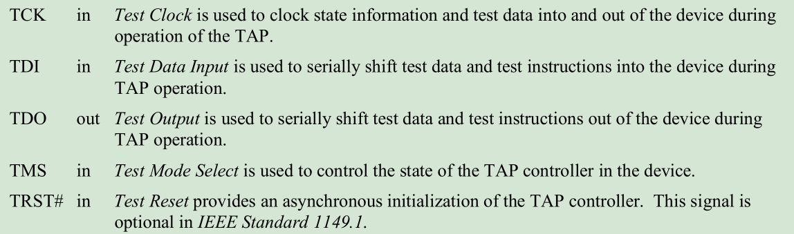 PCIe 5.0硬件插图45 PCIe 5.0硬件