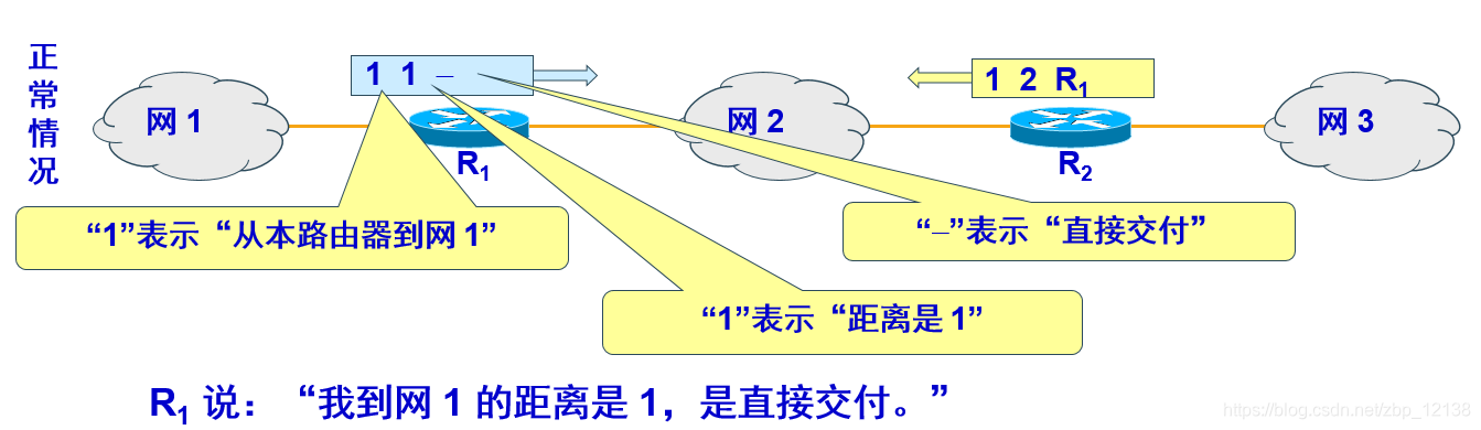 在这里插入图片描述 https://i-blog.csdnimg.cn/blog_migrate/8fa362d760b0e3c7724aad760ca04530.png
