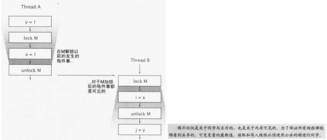 2ea5208ee662cd1c751c8bfb0f63e053.png