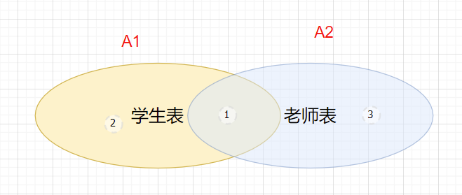 image-20220326192610228