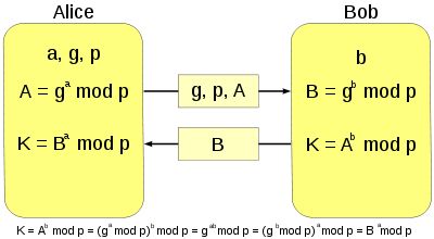 1332969-20180619211024135-1528751463.jpg