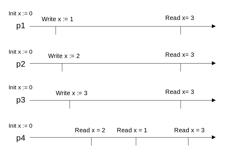 0d120986be3592c472d252ae6916c0dc.png