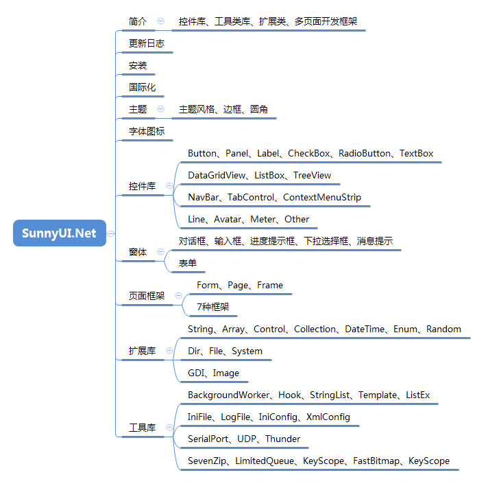 c3af3ad755c8e7525dd50b0519837a4f.png
