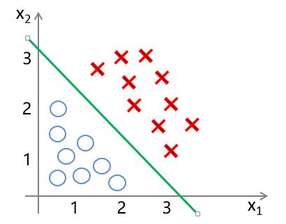 1238724-20180604172353378-1725427152.jpg