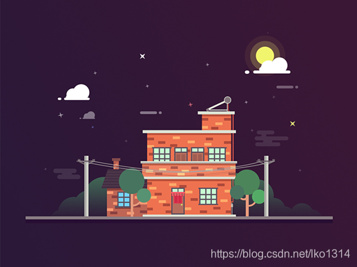 在这里插入图片描述