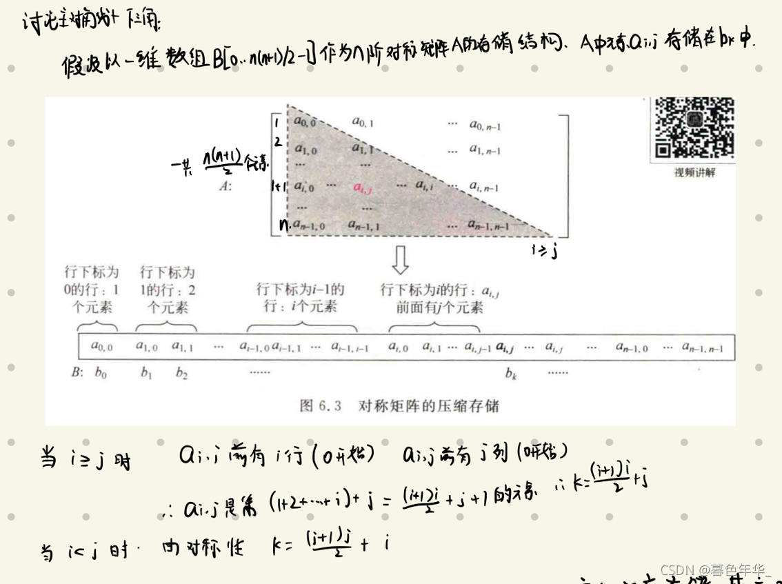 【数据结构和算法笔记】数组(数组的储存方式和特殊矩阵的压缩储存)_一维数组_10