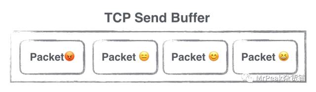 640?wx_fmt=png&wxfrom=5&wx_lazy=1