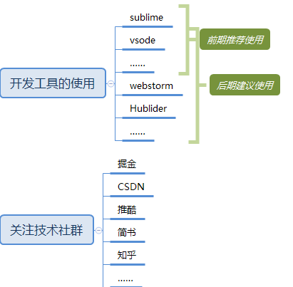 b974a30f55b76011ac9ad1f8d930a75f.png