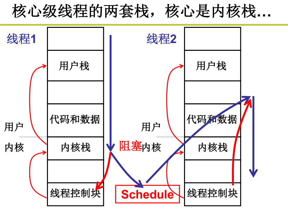 image-20221015165544692