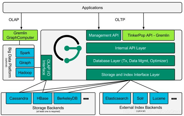 当知识图谱遇上文本智能处理,会擦出怎样的火花?
