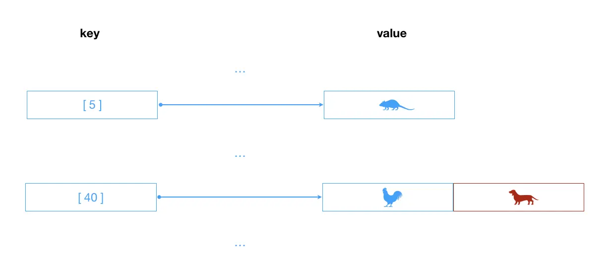 open_link_method