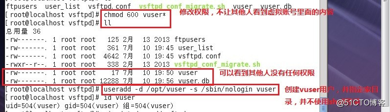 搭建FTP服务，实现三种方式的访问：1.匿名访问；2，本地用户访问；3虚拟用户访问。