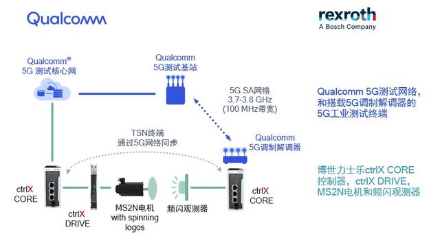 怎么让网络保持在5ghz 8fe4d7154820f853e758a82f619262c0.jpeg