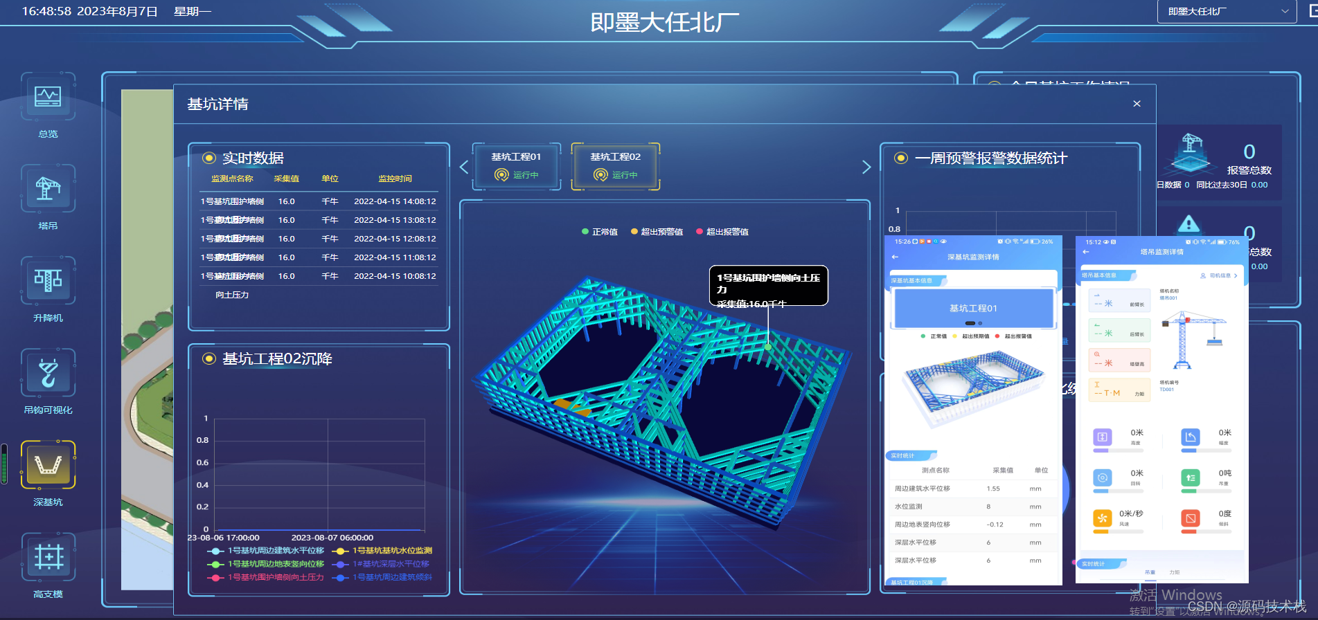 【智慧工地源码】智慧工地助力数字建造、智慧建造、安全建造、绿色建造-CSDN博客