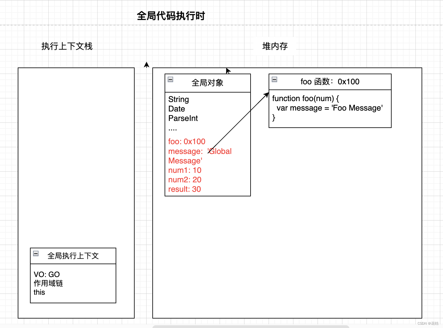 请添加图片描述
