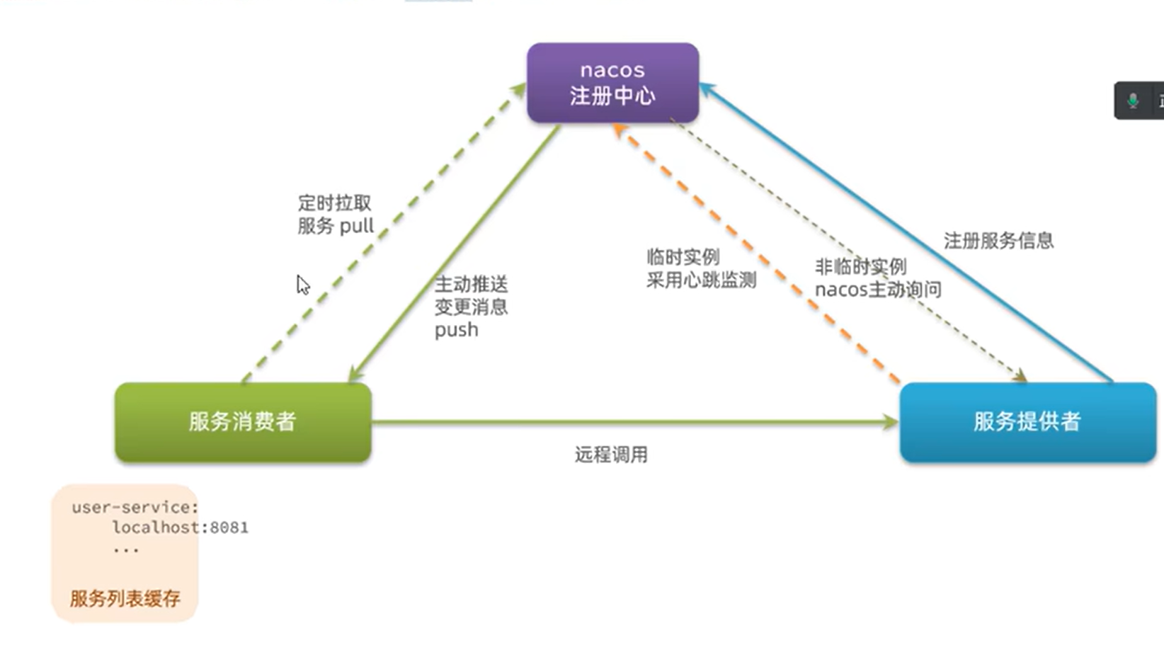 5d44b78e83b74425b4275d9fc3c42462.png
