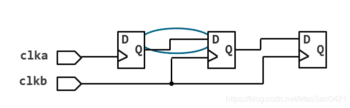 Figure17