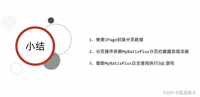 [外链图片转存失败,源站可能有防盗链机制,建议将图片保存下来直接上传(img-kHLksAas-1651581155241)(springboot.assets/image-20220503200717408.png)]