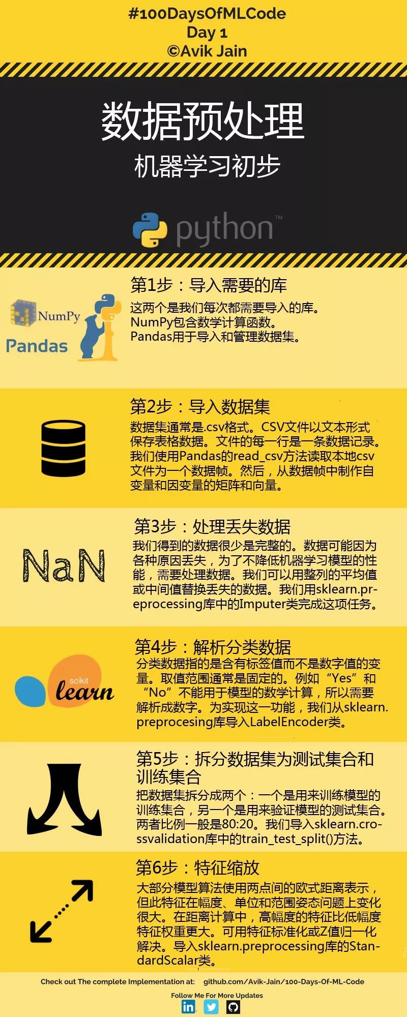 5b13125002cb8aa971d565480447f2aa.png