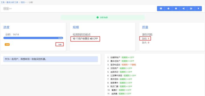 项目管理工具:分析需求缺陷 https://i-blog.csdnimg.cn/blog_migrate/8ffa62c4806dad05078f870ad931631e.jpeg