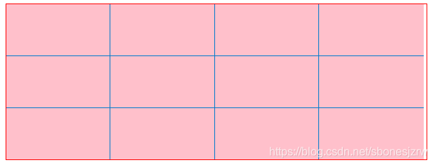 边距为1px