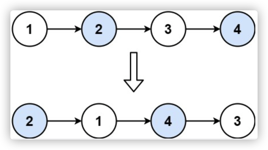 image-20211128150443022