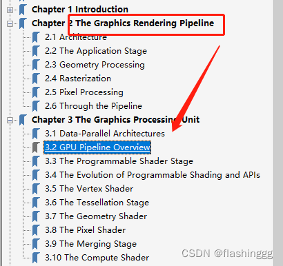 【技术美术图形部分】图形渲染管线2.0-GPU管线概述&几何阶段_gpu pipeline-CSDN博客