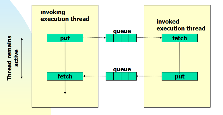image-20220920162240390