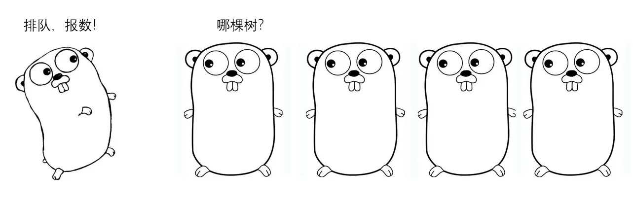 报数