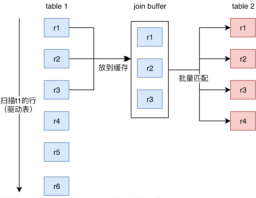 dea6888bbccb31f8446ad19a85309b7e.png