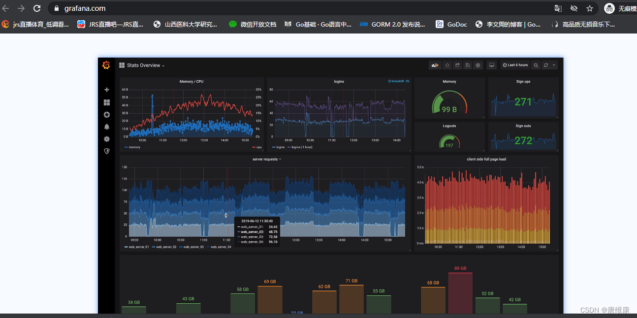 [外链图片转存失败,源站可能有防盗链机制,建议将图片保存下来直接上传(img-aNOaPCnm-1651574076556)(images/44_grafana.png)]
