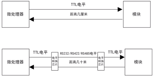 image-20220512164539412