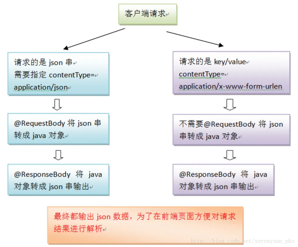 3110861-26be10e5f91dcd43.png