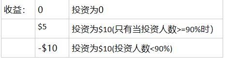 1165691-20180702134907188-872959189.png