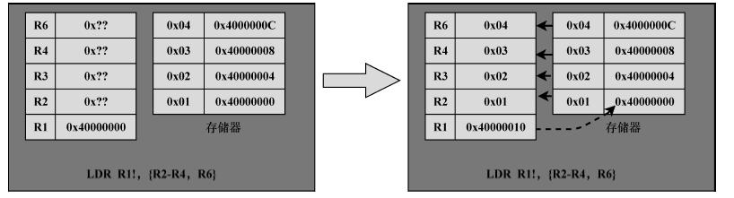 image-20231015131939696