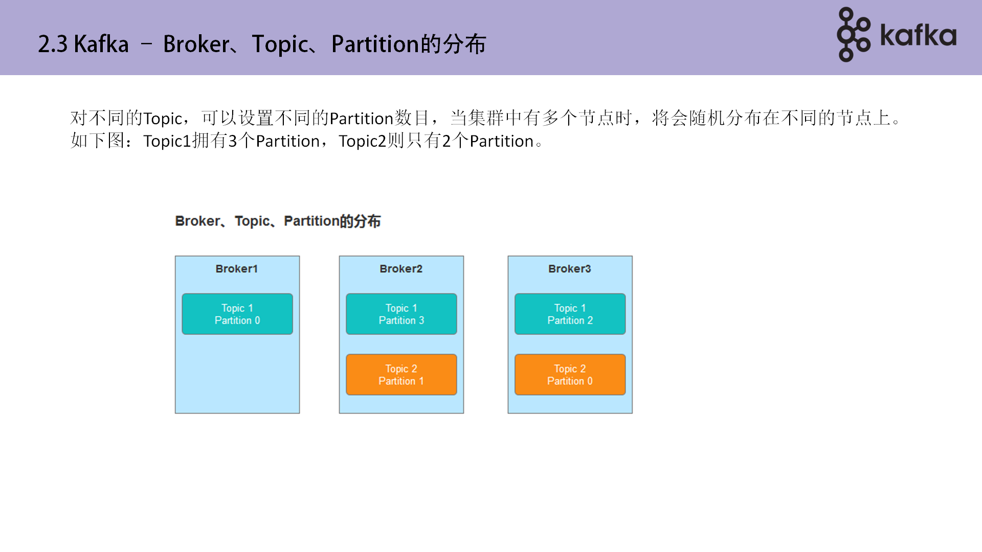 img_8d6c46a1a67e84e4a649ae61e0b0e0df.png