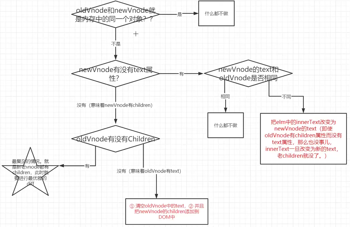 image-20220403165011495