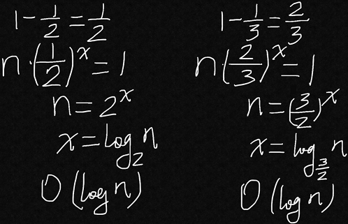 LeetCode 4 第 k 小数详解_LeetCode+-CSDN专栏