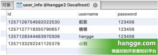 原文:SpringBoot - MyBatis-Plus使用详解3(主键策略、UUID、Sequence)