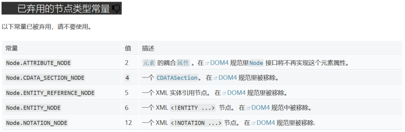 弃用nodeType