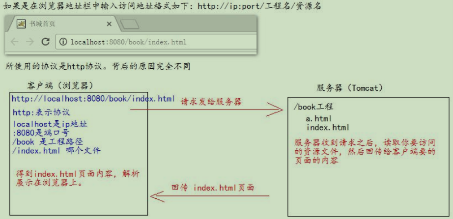 image-20210325130009715