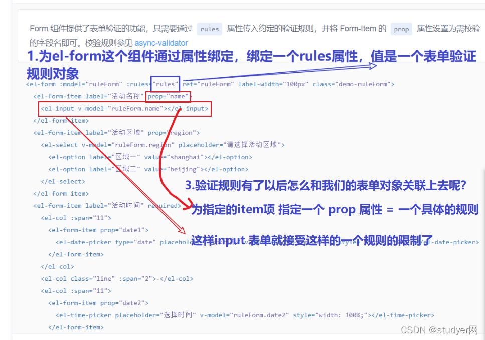 Eln Ui Form Example elmentUI---Form表单详解_elmentu表单-CSDN博客