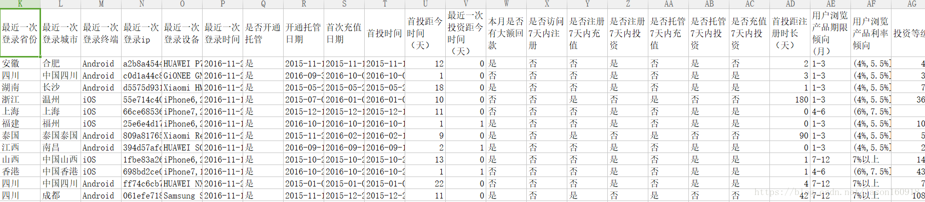 这里写图片描述