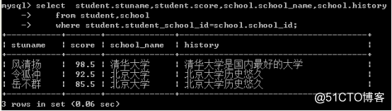 Java学习总结（十六）——MySQL数据库（2）分组，嵌套，连接查询及外键与关系表设计