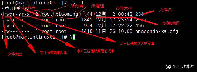 文件和目录权限chmod、umask、隐藏权限lsattr/chattr