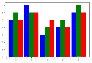这里写图片描述