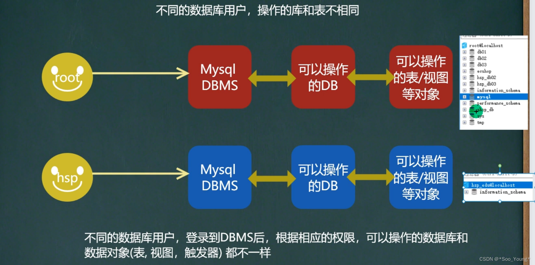 外链图片转存失败,源站可能有防盗链机制,建议将图片保存下来直接上传
