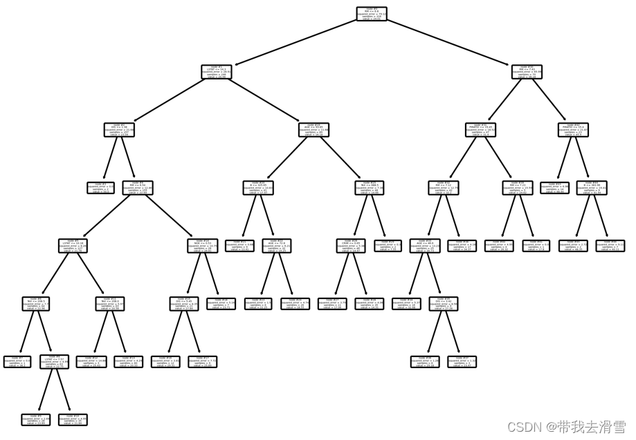 b175bb85513a4c2a858d9fda17d9eef0.png