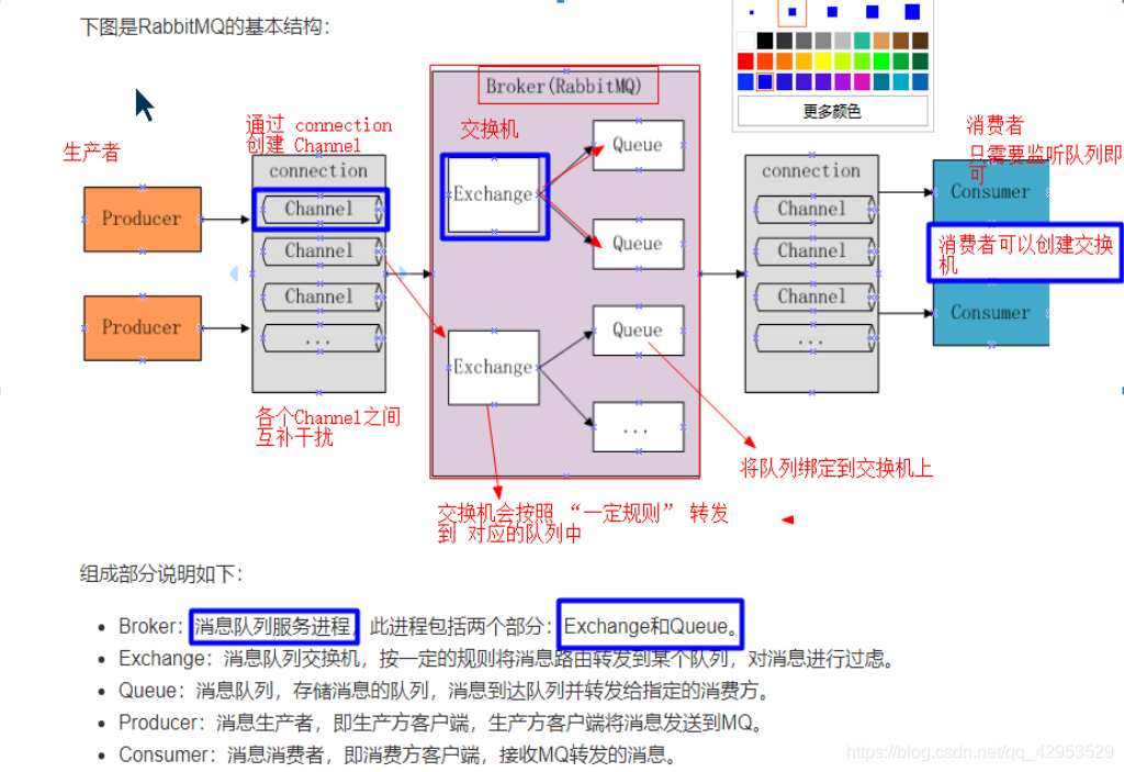 [外链图片转存失败(img-9jgHIkFf-1563434656189)(en-resource://database/1388:1)]